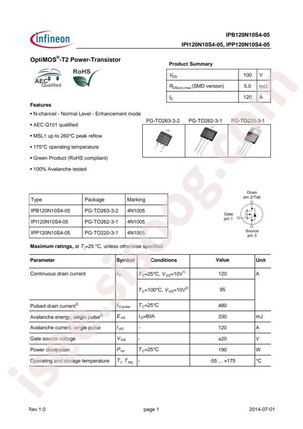 IPB120N10S4-05