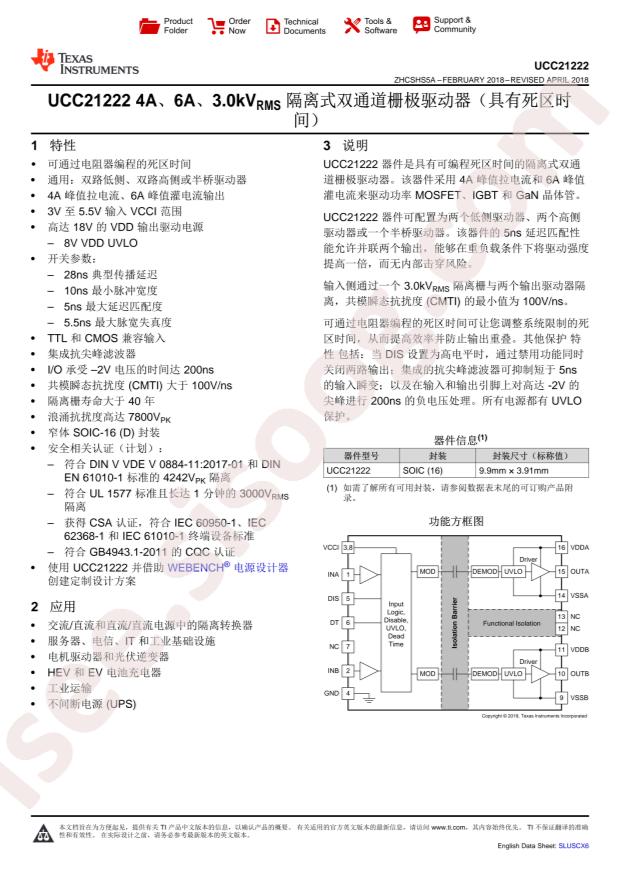 UCC21222DR