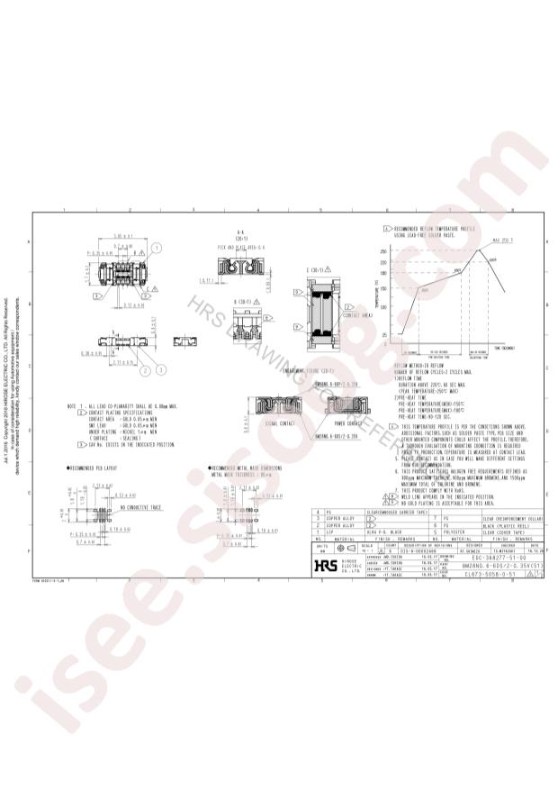 BM28N0.6-6DS/2-0.35V(51)