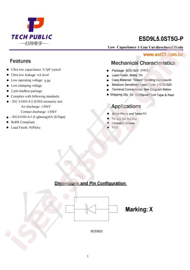 ESD9L5.0ST5G-P