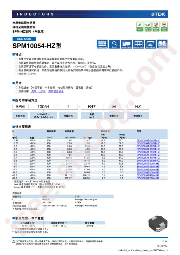 SPM10054T-2R5M-HZ