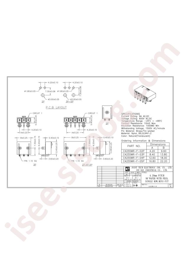 C4255WR-F-03P