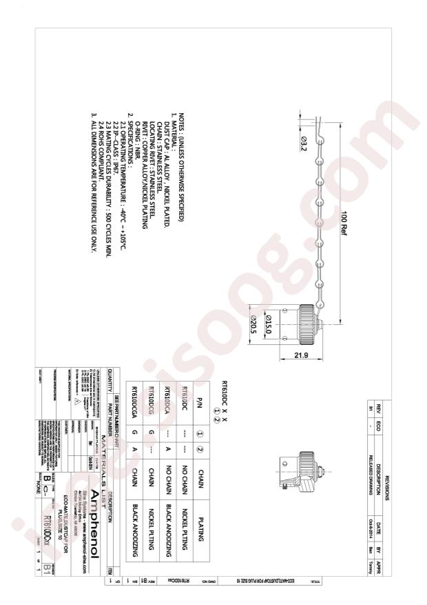 RT610DCG