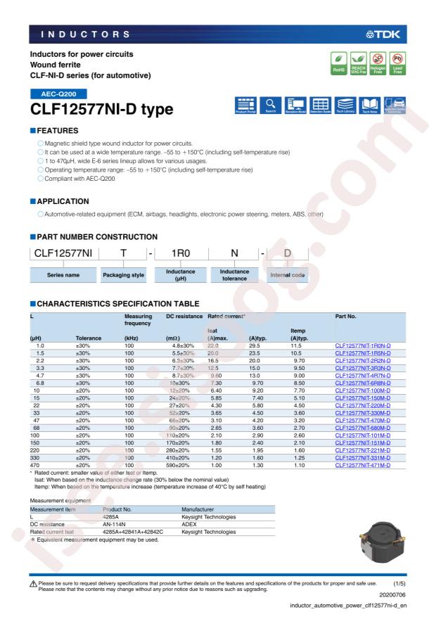 CLF12577NIT-471M-D