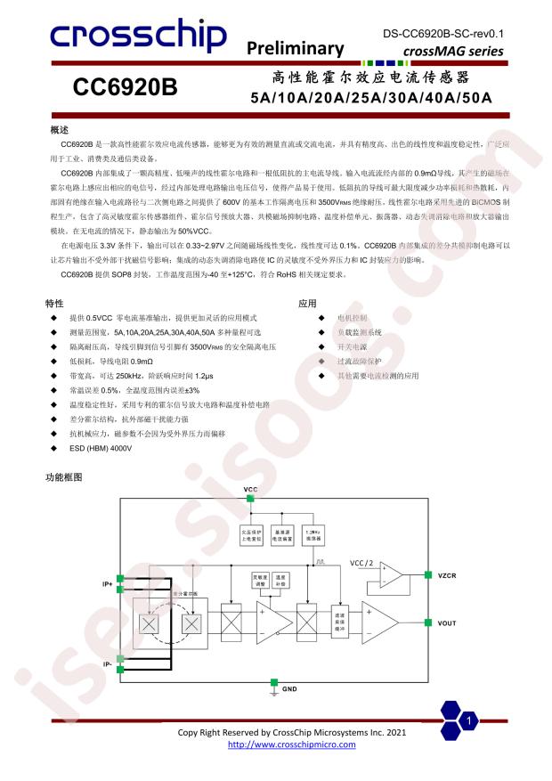 CC6920BSO-25A