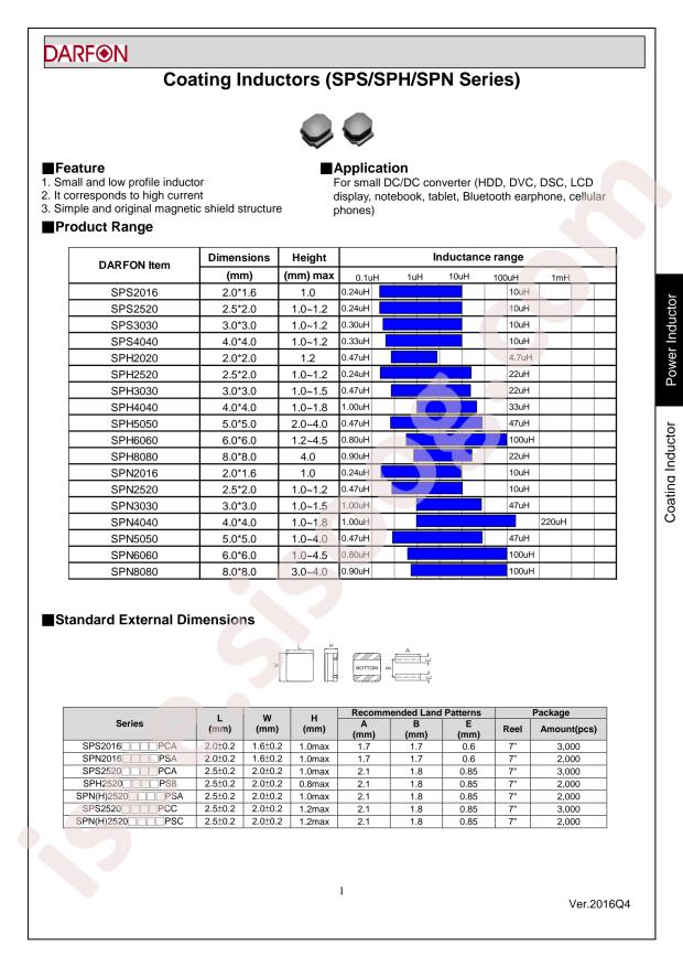 SPN30301R0NPTE