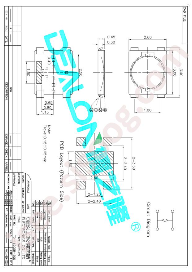 TD-1620SR-200