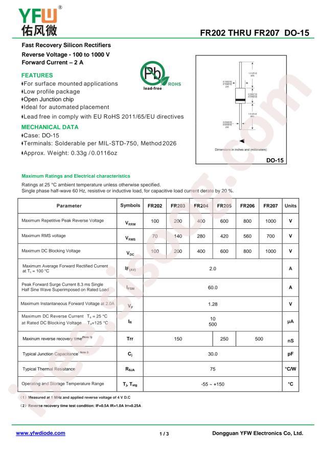 FR207