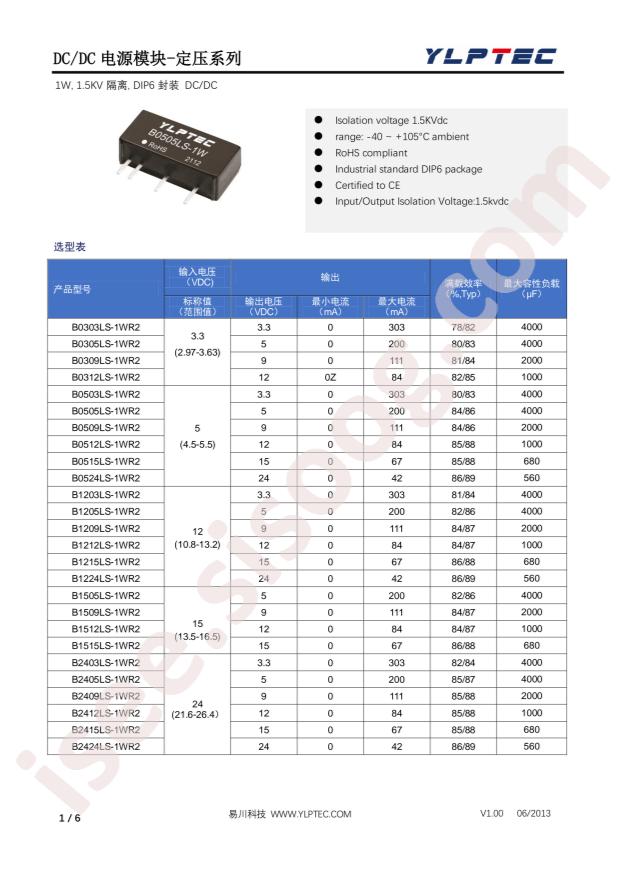 B0505LS-1WR2