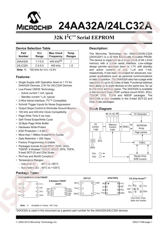 24AA32A-I/MS