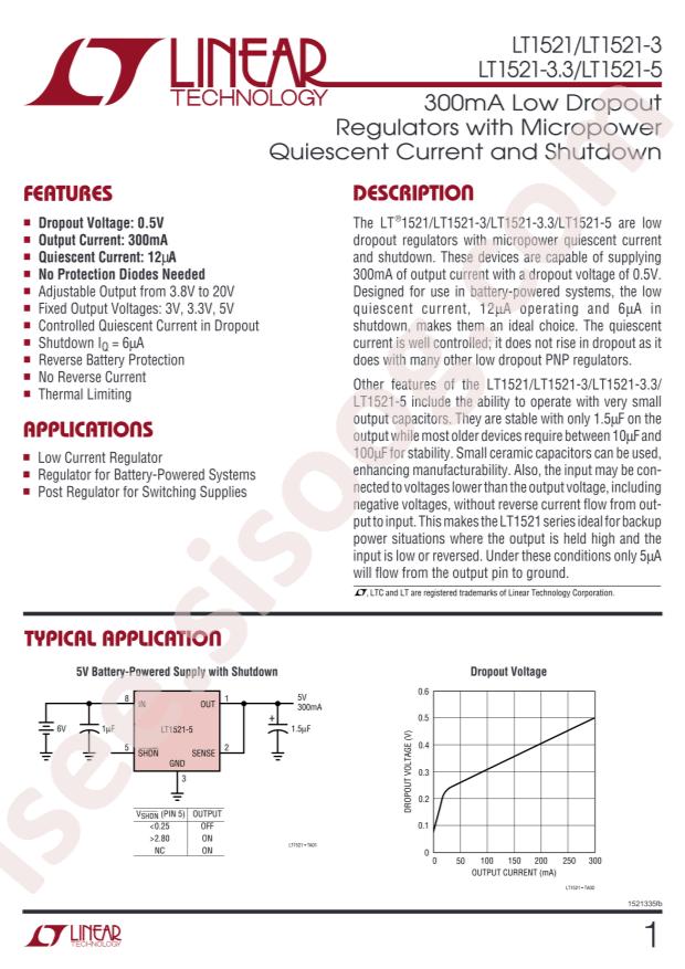 LT1521CST-5#PBF