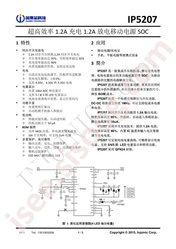 IP5207T