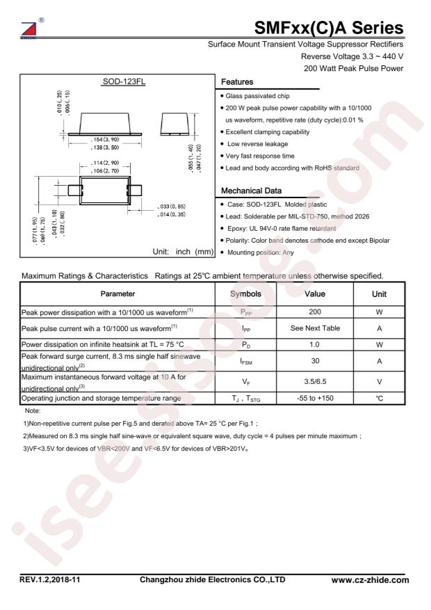 SMF3.3A