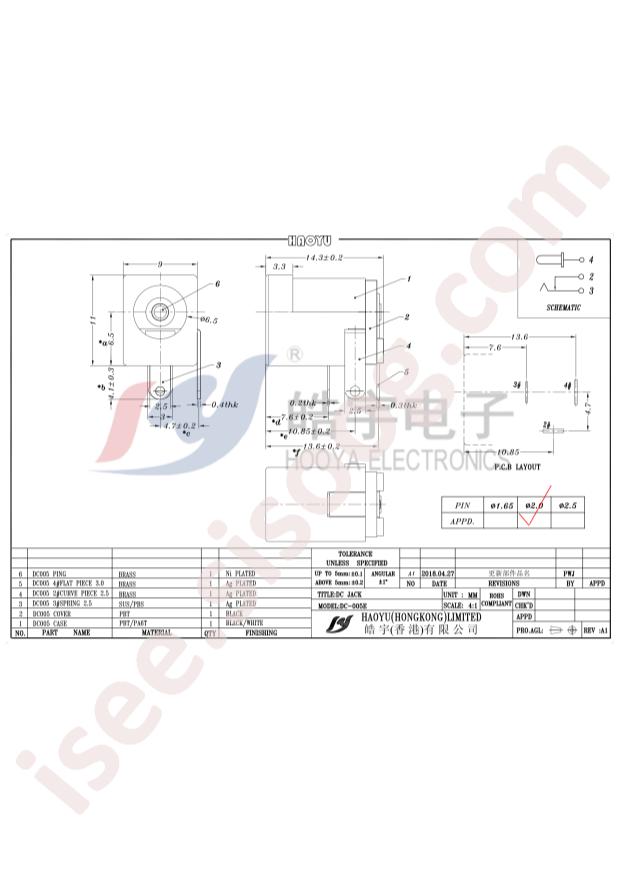 DC005Eφ2.0PU