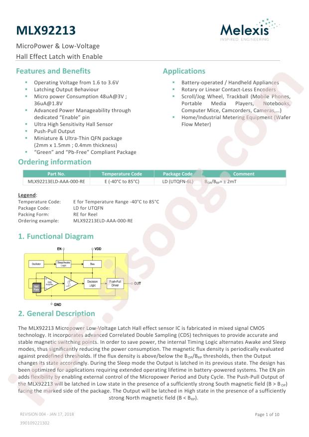 MLX92213ELD-AAA-000-SP