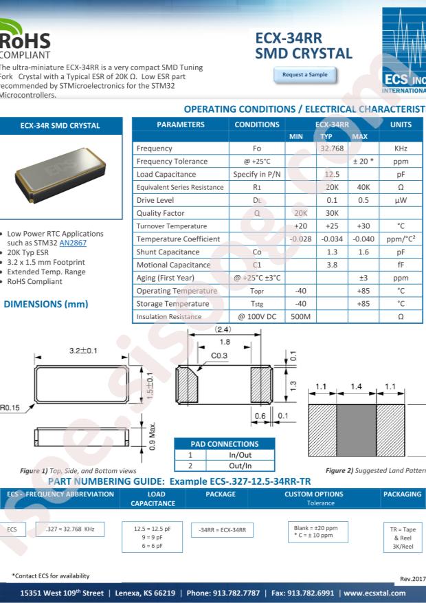 ECS-.327-12.5-34RR-TR