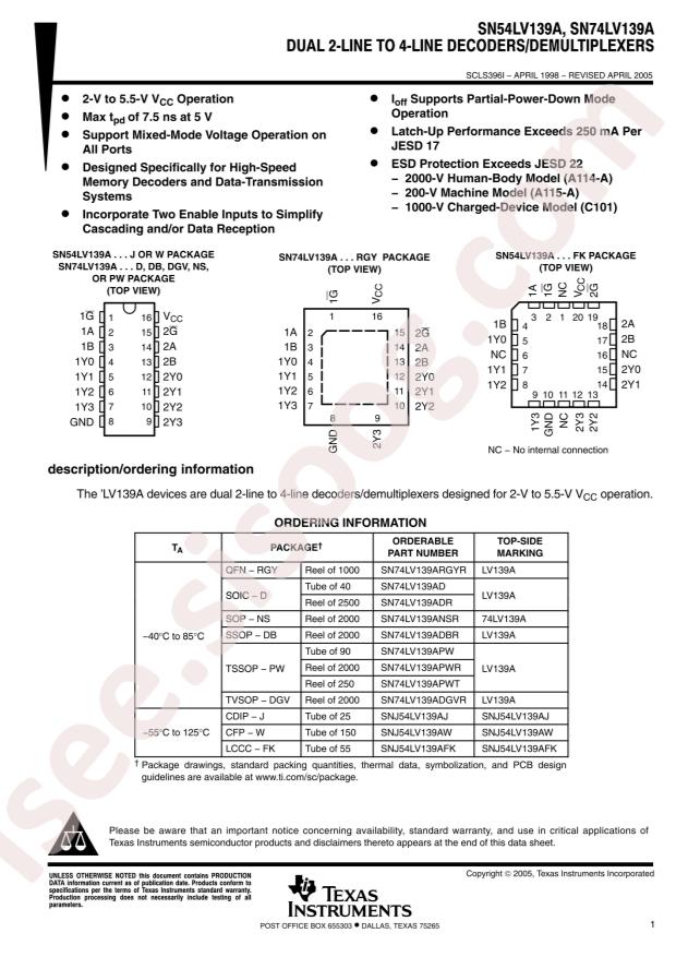 SN74LV139APWR