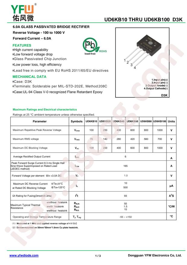 UD6KB100