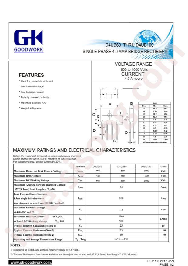 D4UB100