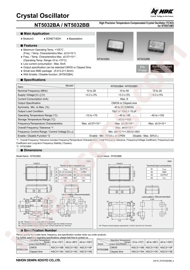 NT5032BA-19.2M-NSC5118F