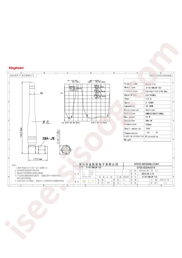 KH-4G-SMAJW-100