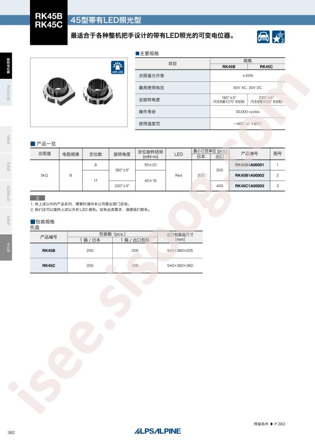 RK45B1A00001