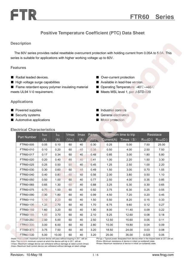 FTR60-040