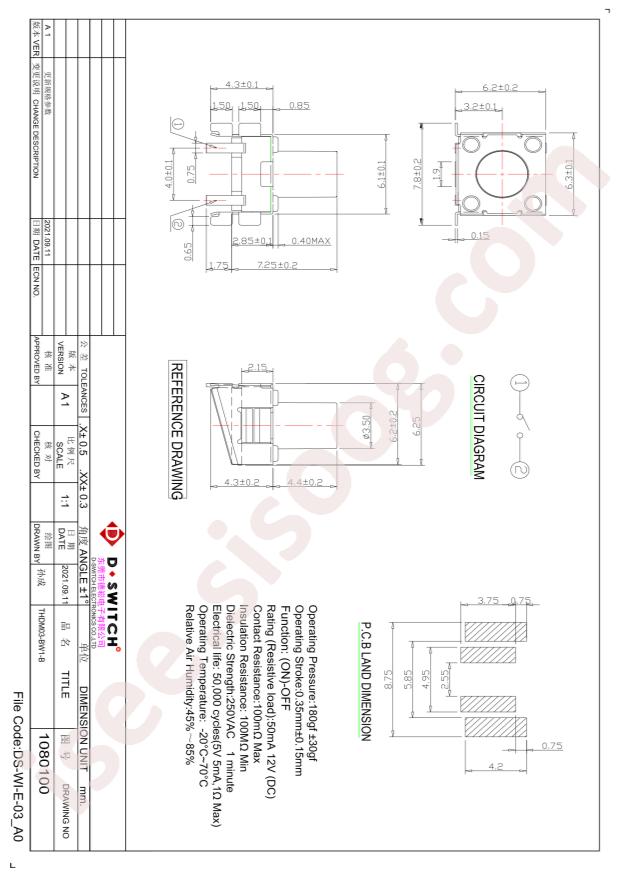 THDM03-BW1-B