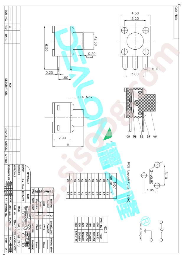 TC-1150DL-8.0H-250