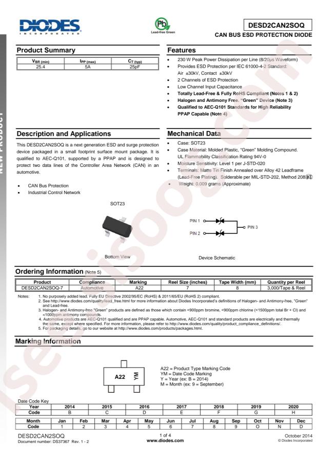 DESD2CAN2SOQ-7