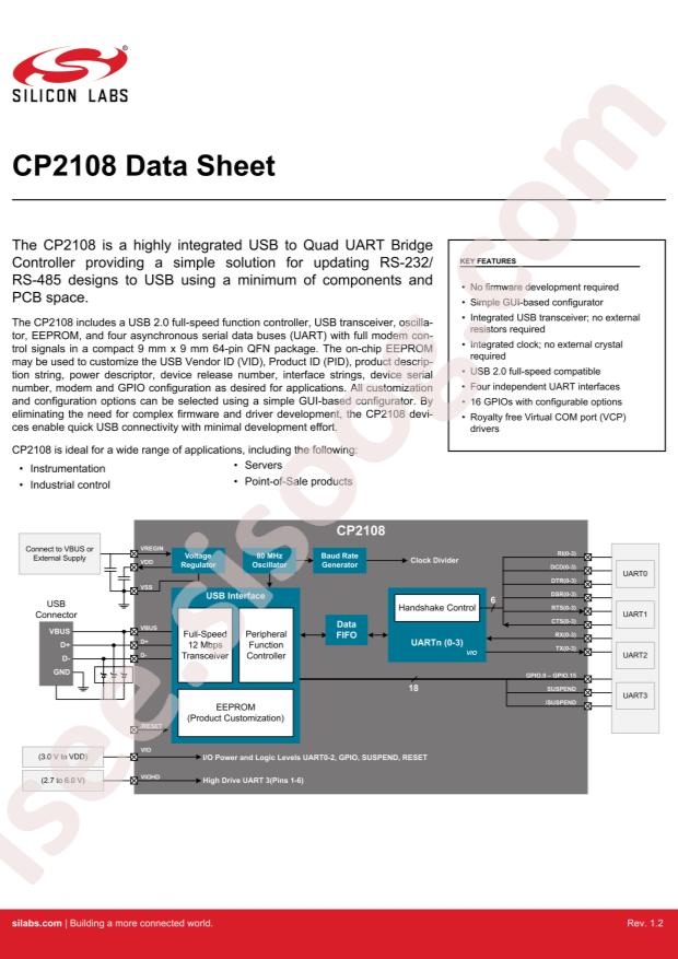 CP2108-B03-GM