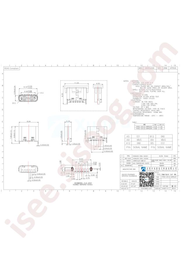 TYPEC-251LS-ARP6L68