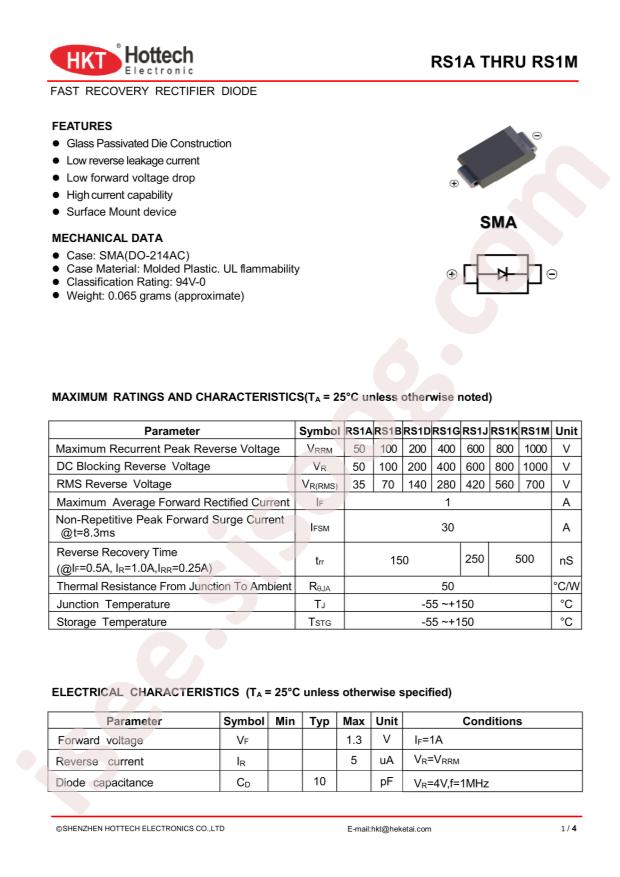 Guangdong Hottech RS1M