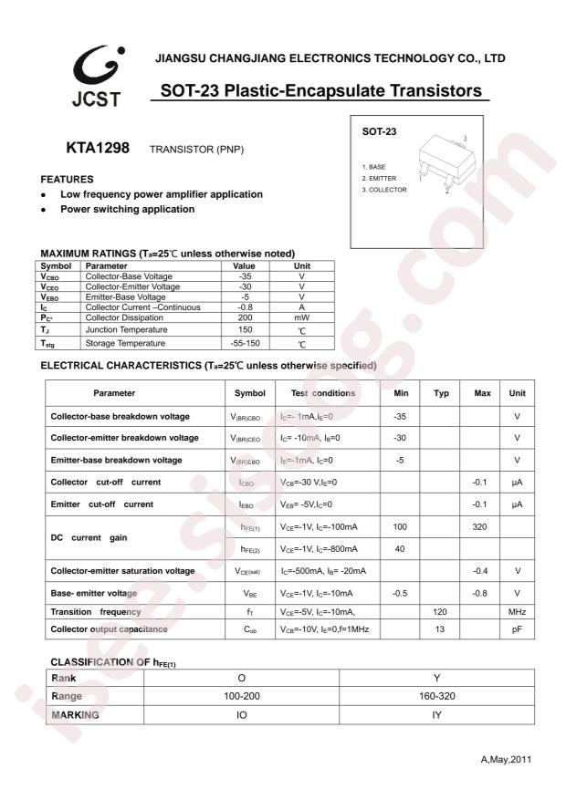 KTA1298