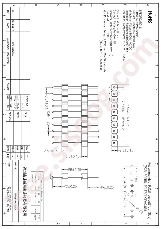 PH-00174