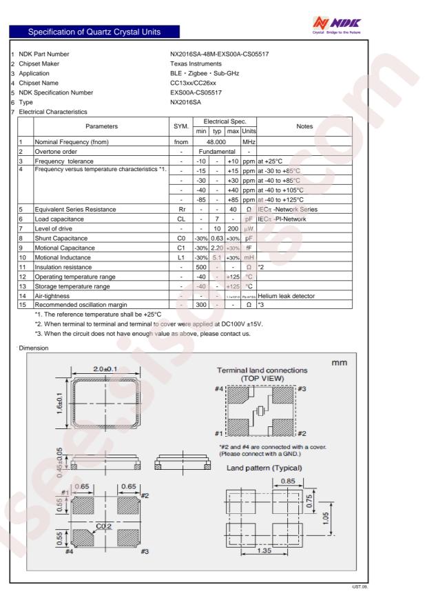 NX2016SA-48M-EXS00A-CS05517