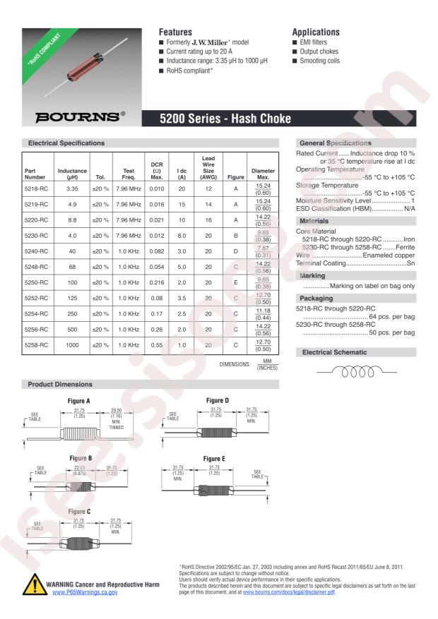 5219-RC