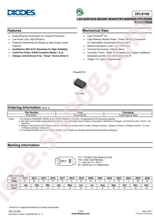 DFLS160-7
