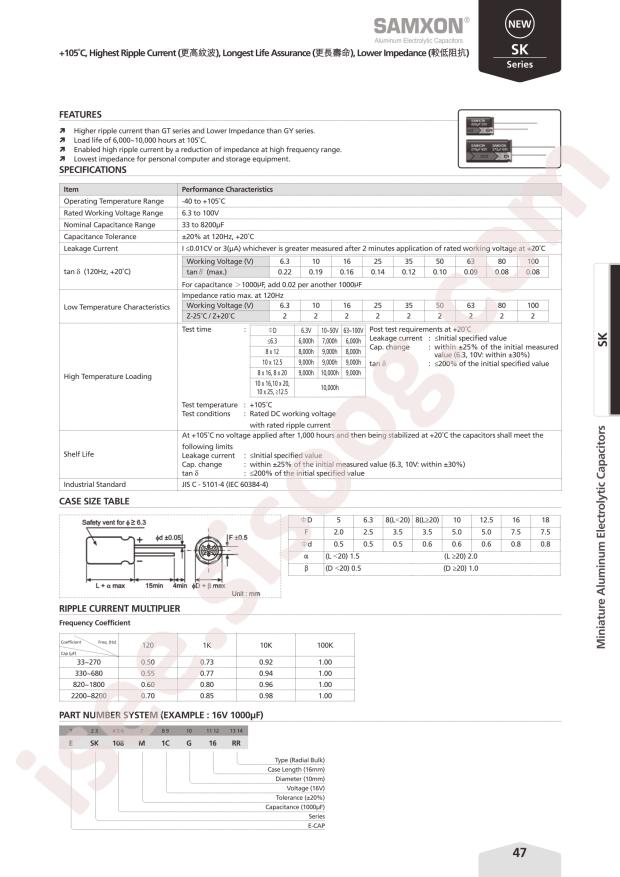 ESK107M1HF12RR
