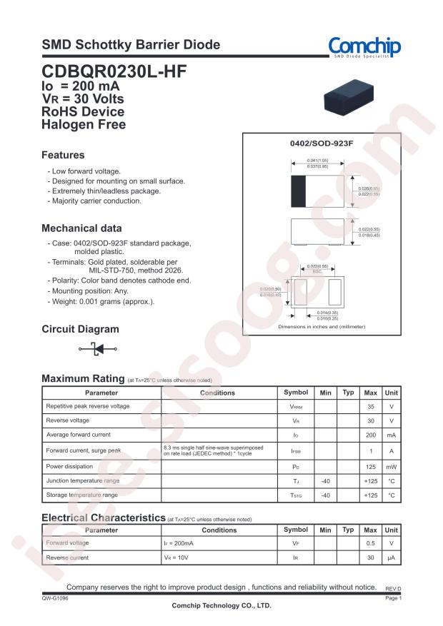 CDBQR0230L-HF