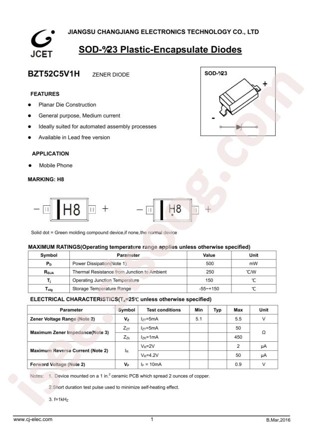 BZT52C5V1H