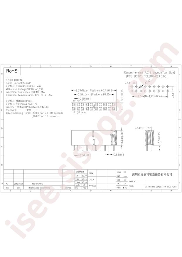 FH-00221