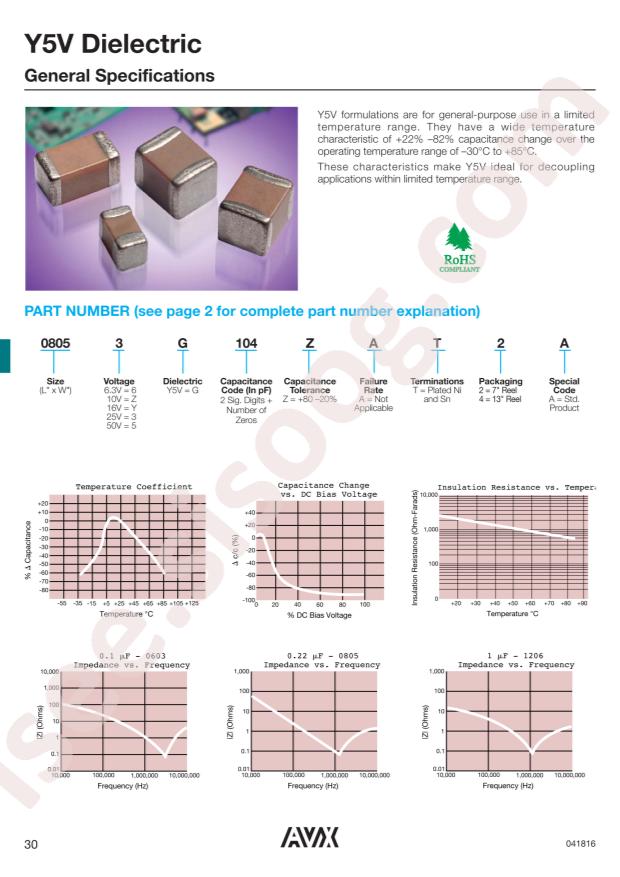 06035G104ZAT2A