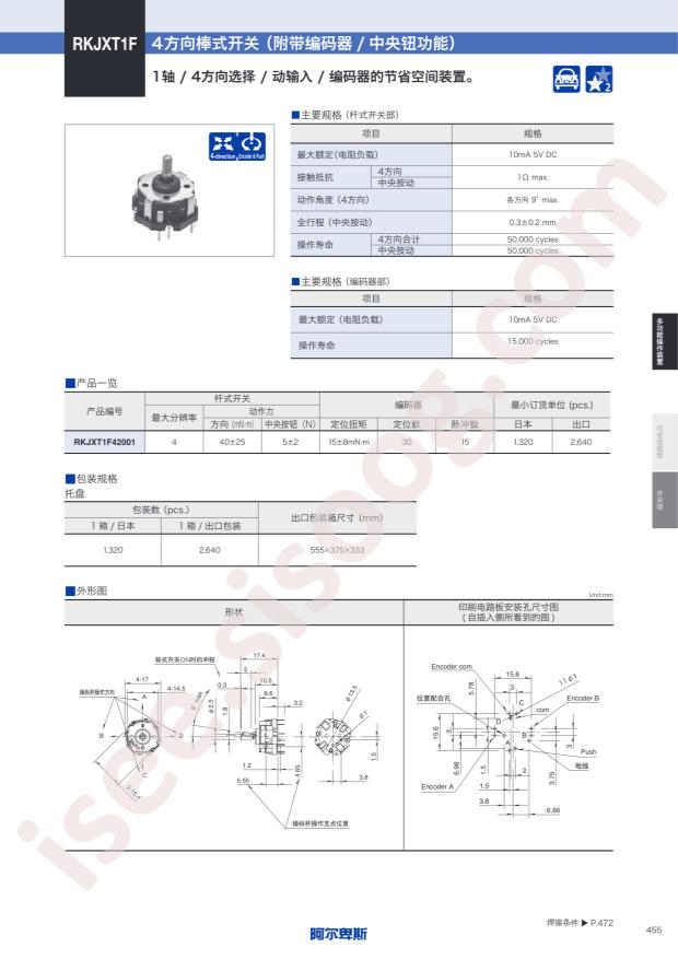 RKJXT1F42001