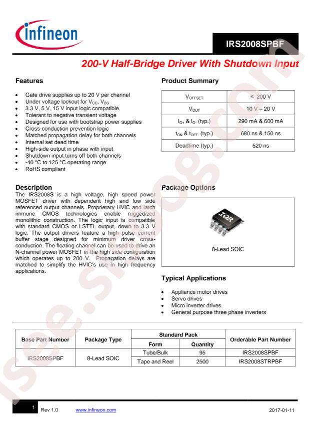 IRS2008STRPBF