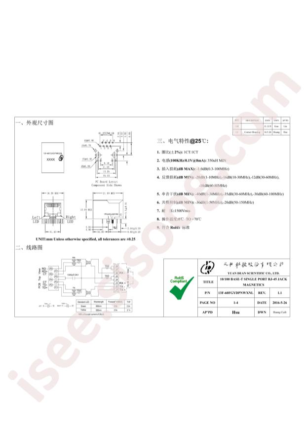 13F-60FGYDPNW2NL