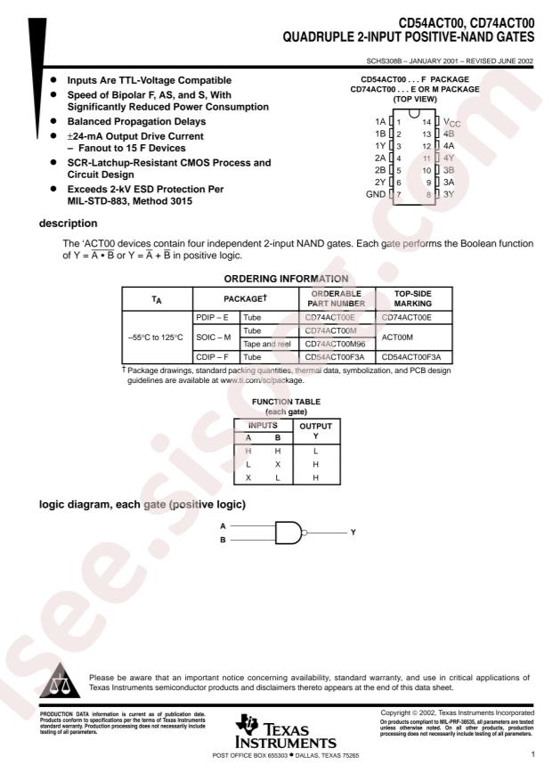 CD74ACT00E
