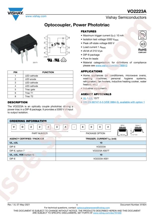 VO2223A