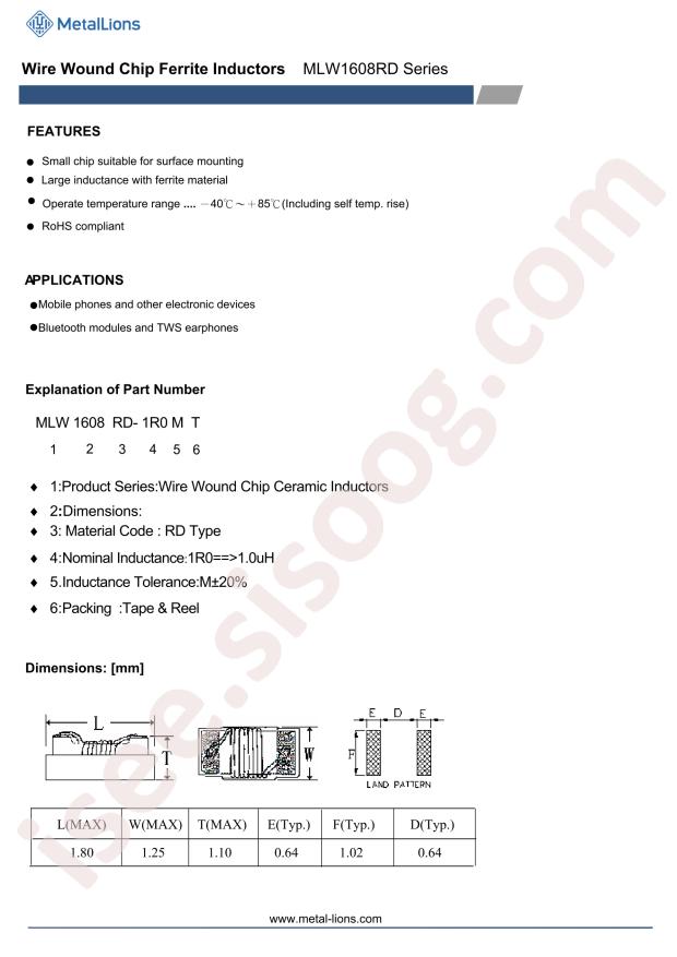 MLW1608RD-4R7MT