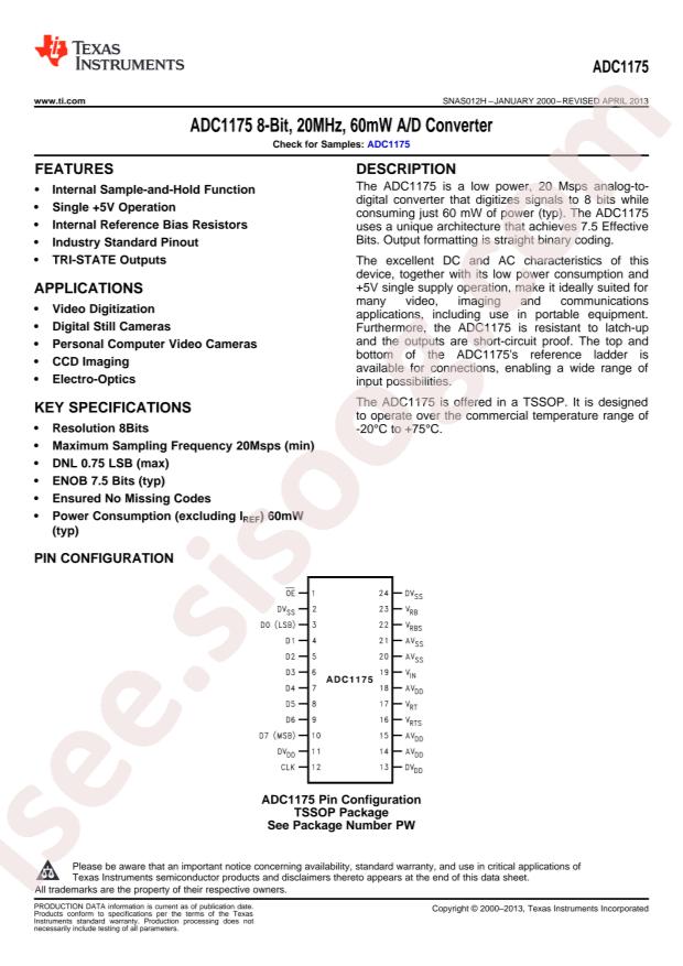 ADC1175CIMTC/NOPB